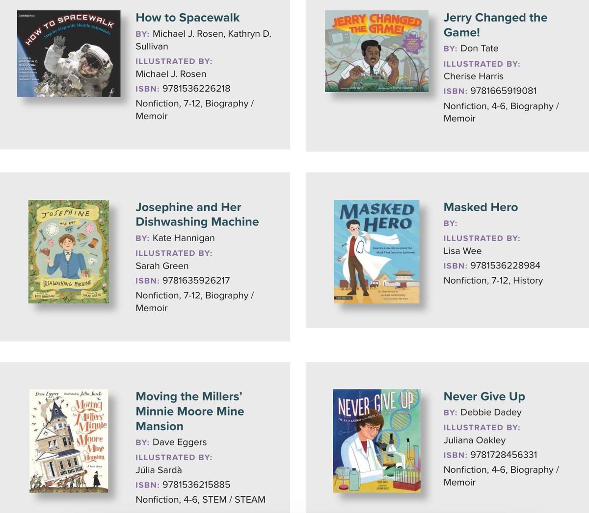 Pleased to learn that JERRY CHANGED THE GAME! has been selected for the 2024 Best STEM Books award list, by the National Science Teachers Association (NSTA) and the Children’s Book Council! This list is recommended for educators, librarians, parents, and guardians of the best…