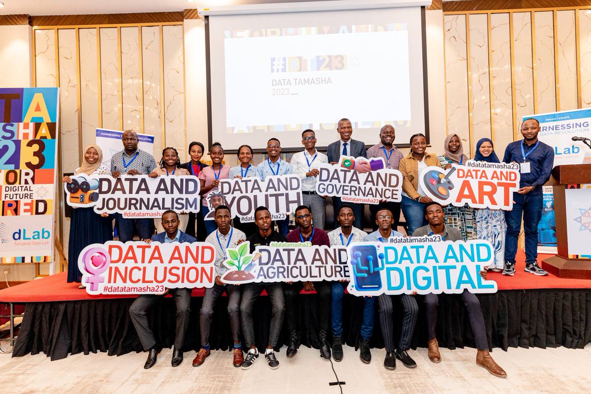 Twaweza - ni sisi tweet media