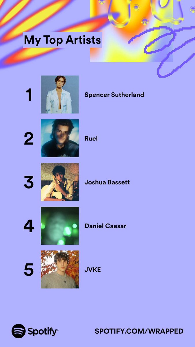 Sierra ❥ tweet media