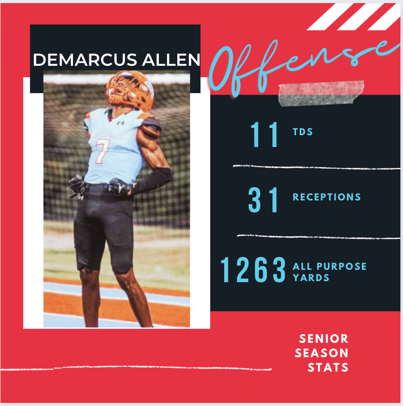 AE_Roadrunners's tweet photo. If you like TDs, Big Hits, and Lock Down Defense check out @marco865xx Highlights! 29.7 per catch, 11 TDs, 5 Forced Turnovers, 48 Tackles a couple Sacks and 1263 All Purpose Yards. @AE_Athletics @CoachCalebSmith 
https://t.co/UAU0XS9k1L https://t.co/drL5wQfa5U