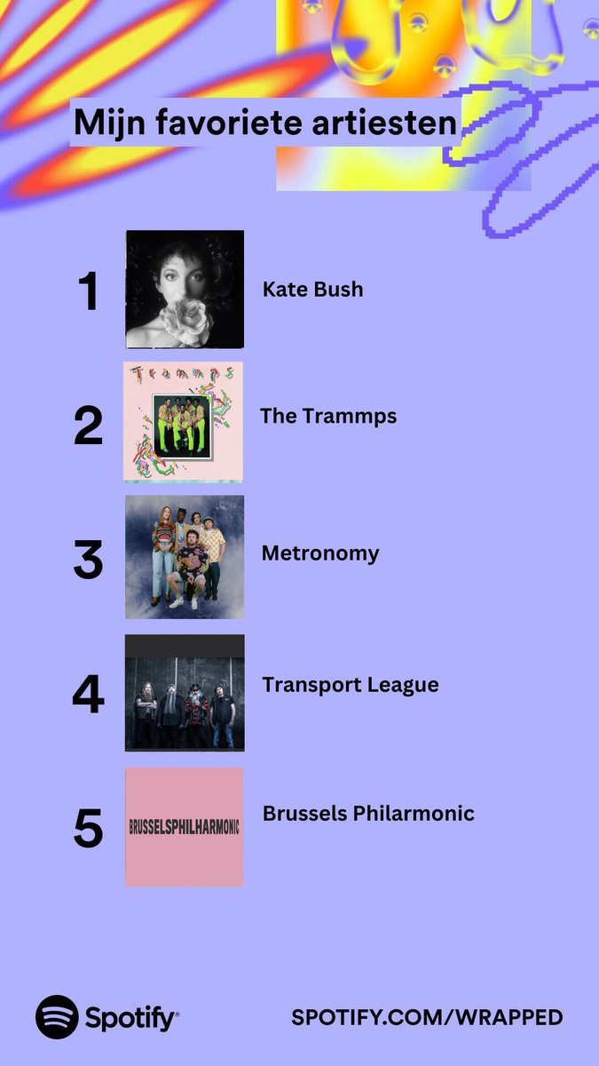 STIBMIVB's tweet photo. Wij ook... 😇 #MIVB #SpotifyWrapped2023 https://t.co/KP89ydK6Kc