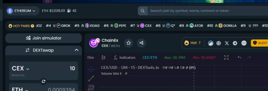 chainexerc's tweet photo. Surprise, surprise!, Look who's making waves on @DEXToolsApp 

#AccountAbstraction #CEX $CEX https://t.co/uix8LotLv2