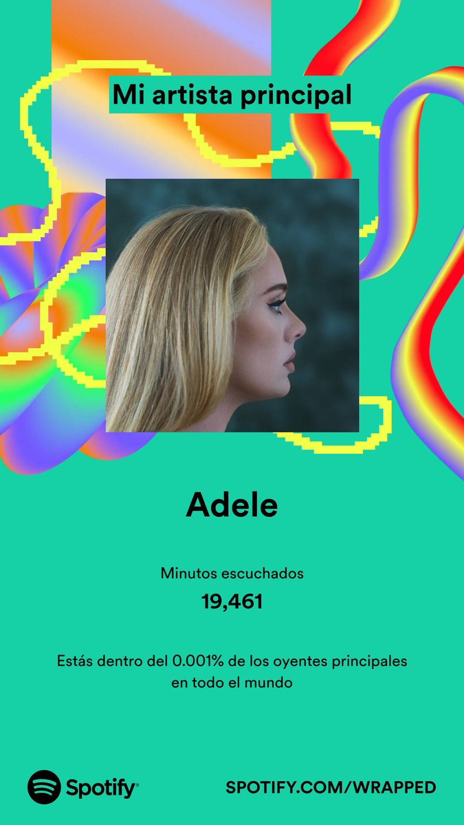 alee_r3312's tweet photo. @AdeleAccess @Adele https://t.co/TKa0wxAG4c