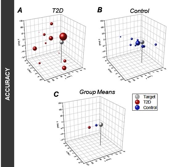 Stacey Gorniak, PhD, FAHA tweet media