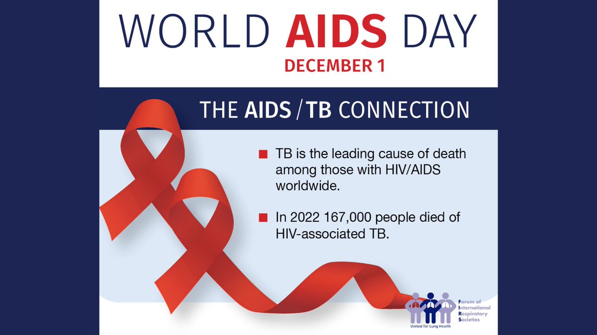 #WorldAIDSDay: @FIRS_LungsFirst urges governments, health advocates and NGOs to strengthen their collaborative response to #AIDS and #TB. Together, we can achieve @WHO's goal of ending the AIDS epidemic by 2030. Read more➡️bit.ly/FIRSWorldAIDSD… #EndAIDS #EndTB