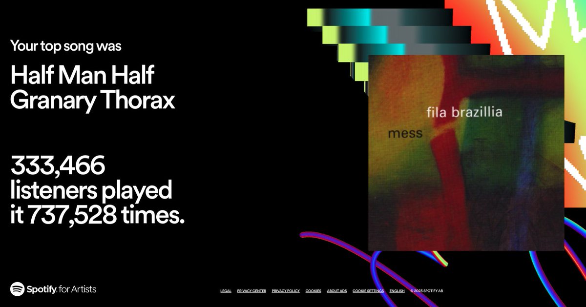 The title of your top song is what?!…..