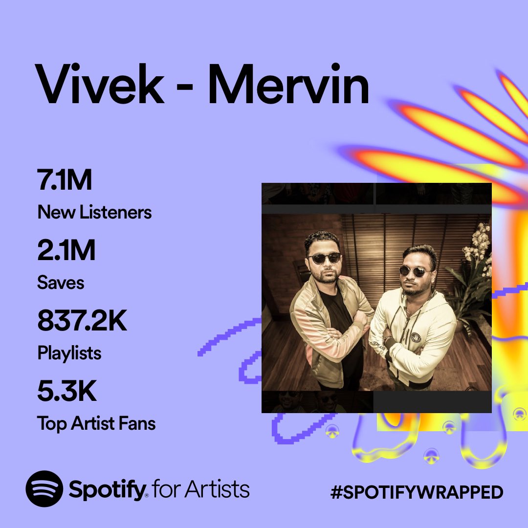 Lots of love to all our listeners on Spotify this year 🫶 We are excited to bring you fresh music in 2024 ❤️ @MervinJSolomon #spotifywrapped #spotifywrapped2023 #vivekmervin #vivekmervinmusic @spotifyindia