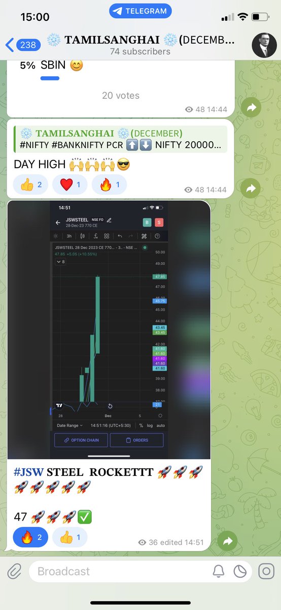 #Cnxmetal BREAKOUT + #JSWSTEEL

LOADED 💸💸💸💸🙌💚