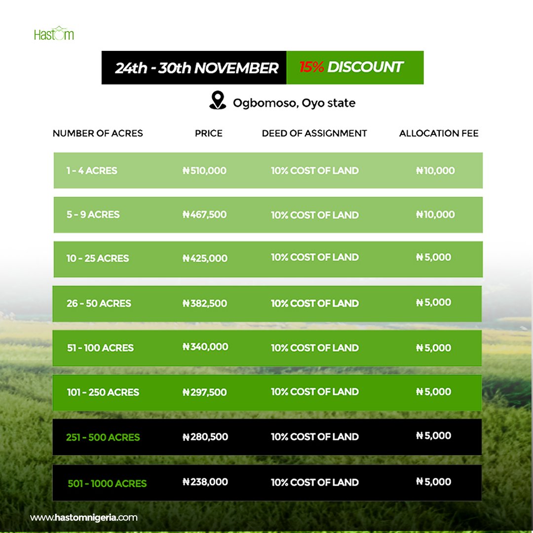 Today is the last day of our Black Friday Sale!

You can still take advantage of our 15% discount till 11:59pm.

The clock is ticking, send us a DM now!
#Hastomnigeria #Blackfridaysale #farmland #farming #ogbomoso #agriculture