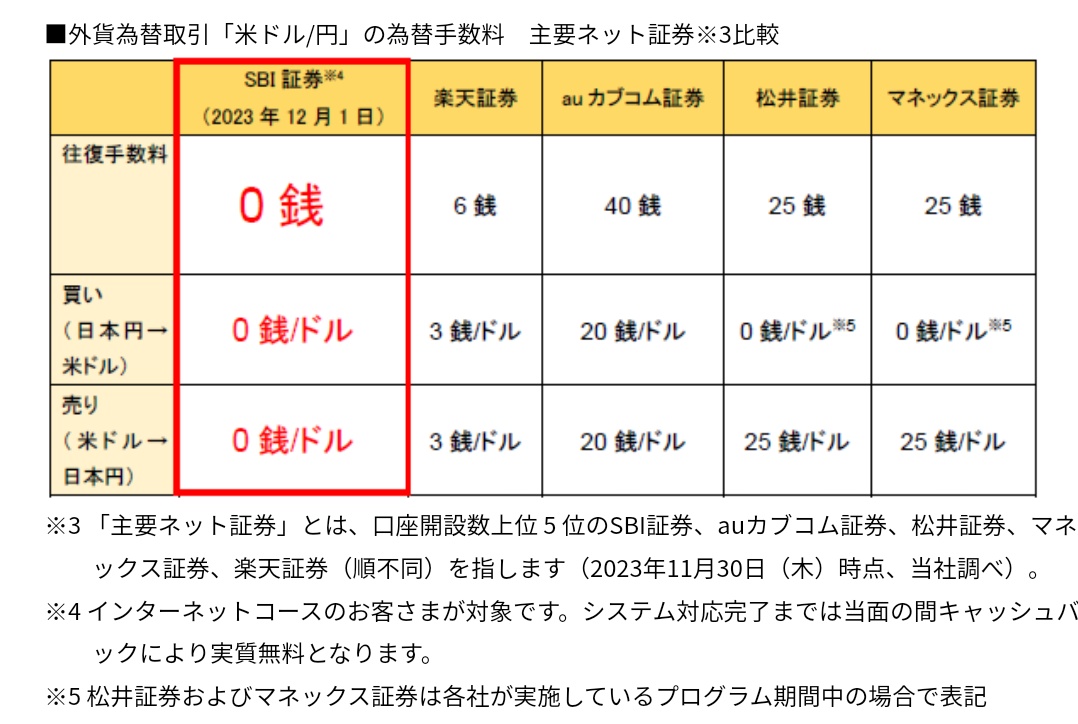 豊かさ探求LIFE QUEST tweet media