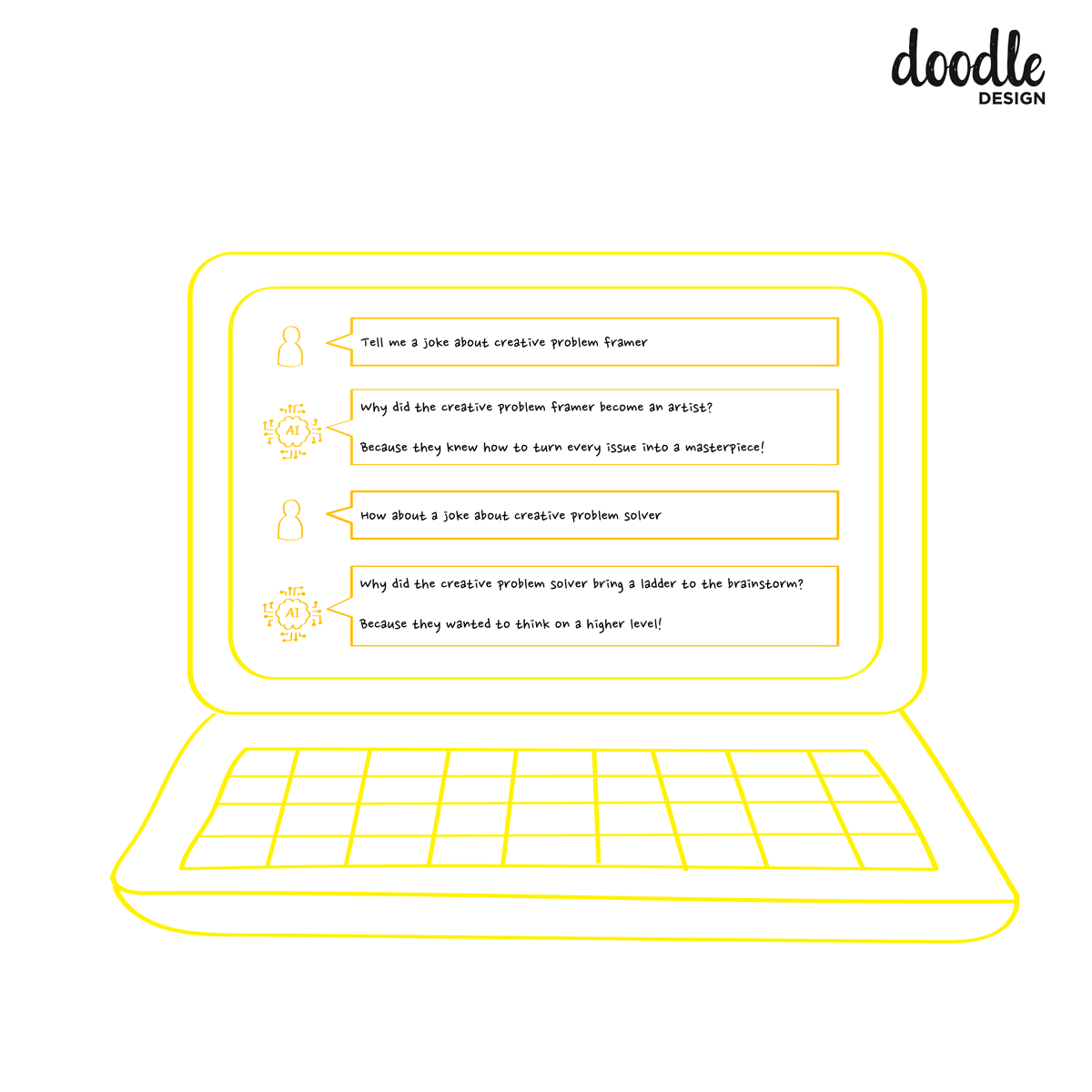 doodlebrands's tweet photo. 🚀 Celebrating one year since @ChatGPTapp 's groundbreaking launch by @OpenAI ! 🎉✨

🌐 Imagine marrying AI with Design Thinking for daily challenges. Dive into the future with us! 🎨💡

Stay tuned at hello@doodledesign.co. #AIInnovation #ChatGPTAnniversary #DesignThinkingAI 🎉 https://t.co/7H6VK2yFd4