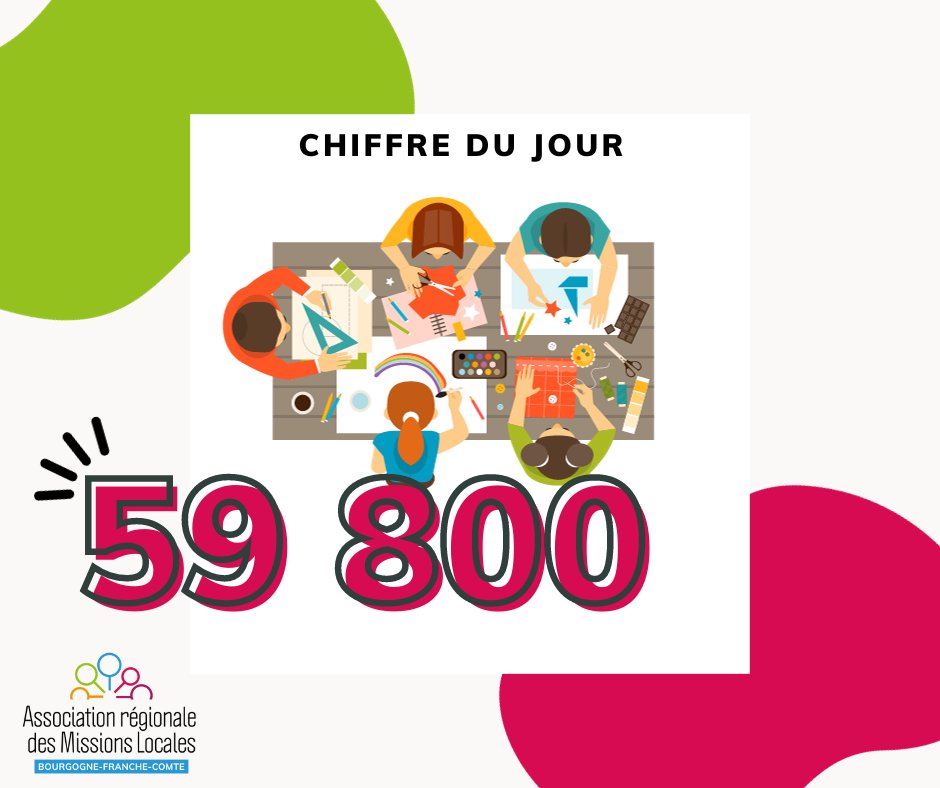 Arml Missions Locales BFC tweet media