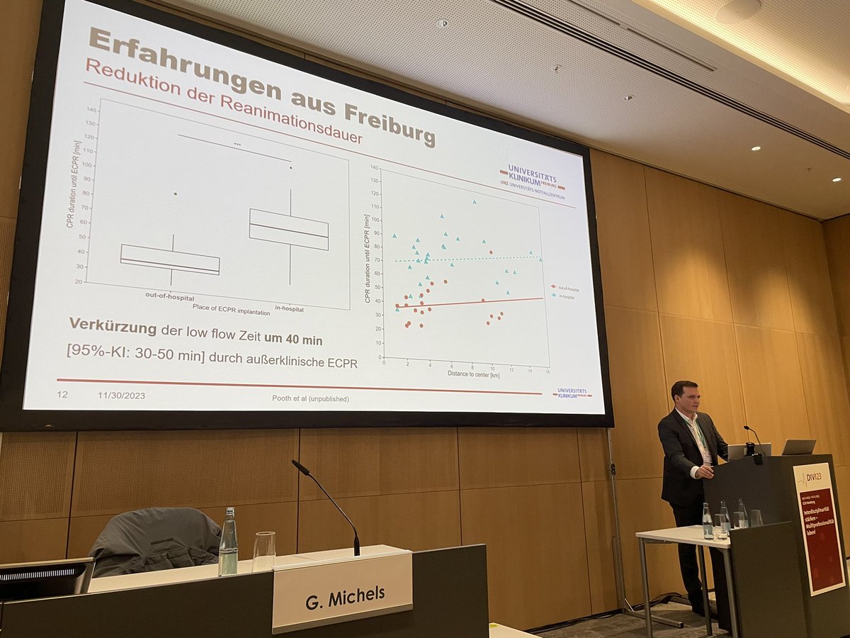 Interdisziplinäre Medizinische Intensivtherapie FR (@imit_freiburg) on Twitter photo Volles Haus bei der eCPR Session #DIVI23, mental note: nächstes Jahr größeren Raum buchen 😉sehr guter Vortrag von <a href="/jpooth/">Steffen Pooth</a> zu Team Trainings! Volles Haus bei der eCPR Session #DIVI23, mental note: nächstes Jahr größeren Raum buchen 😉sehr guter Vortrag von <a href="/jpooth/">Steffen Pooth</a> zu Team Trainings!