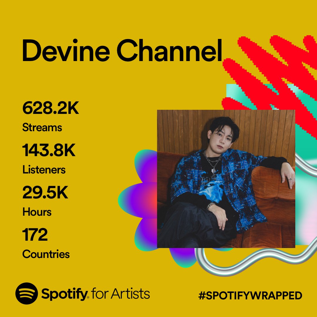 chordshare_com's tweet photo. [Devine Channel]
𝗦𝗣𝗢𝗧𝗜𝗙𝗬 <2023 Wrapped 연말결산>
_
#디바인채널 #DevineChannel #Spotify #SpotifyWrapped #2023ArtistWrapped https://t.co/7bx2au5PCW