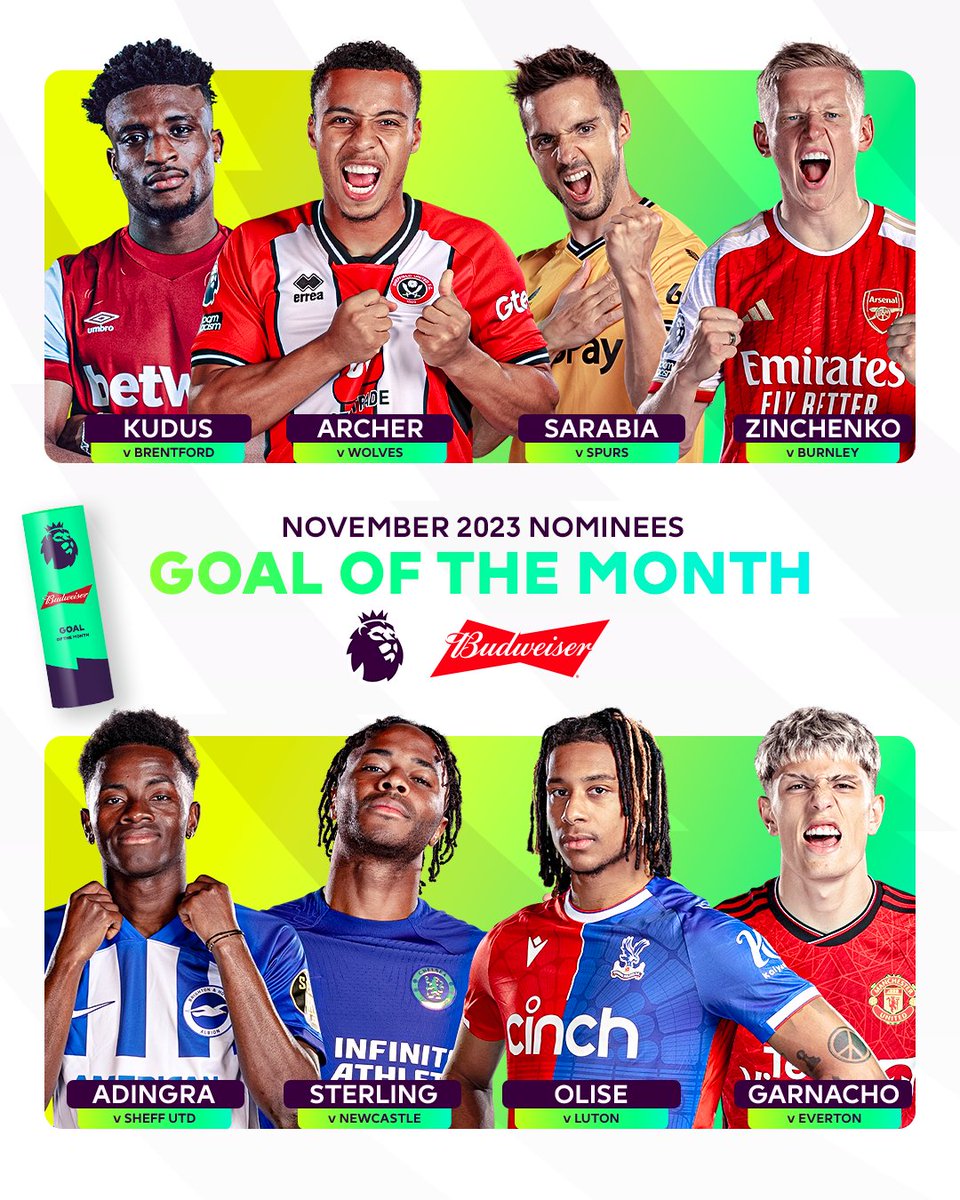 Premier League tweet media