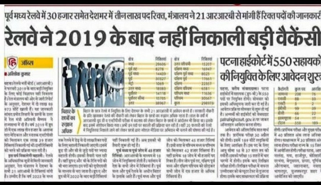 #Modiji_Railway_Vacancy_Do
विकसित देश के सपने भार बेरोजगार युवाओं के कंधे पर रख कर पूरा नहीं किया जा सकता <a href="/narendramodi/">Narendra Modi</a> जी, रोजगार देकर युवाओं को अपने कर्तव्यों को पूरा करने का अवसर प्रदान करे! 🙏