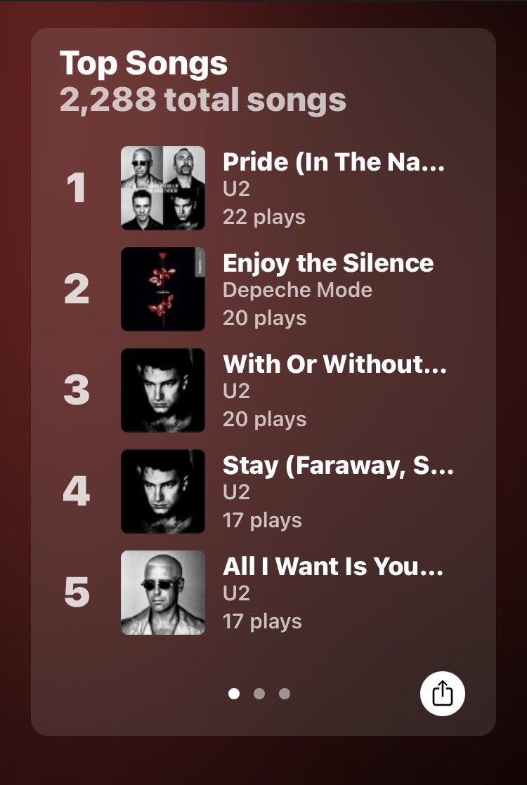 U2coholics's tweet photo. My list Apple iTunes https://t.co/OfbrbqLS9x