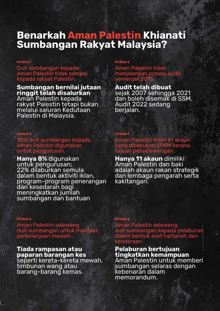 haziq jual ayam tak cucuk (@haziqmahmur90an) on Twitter photo 