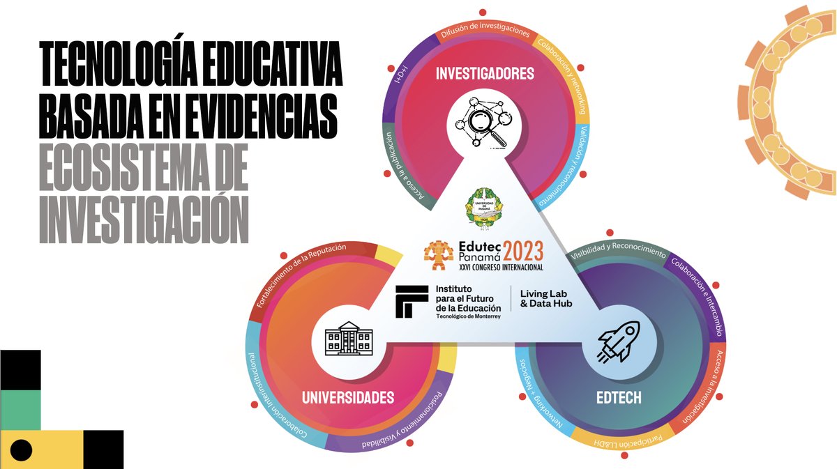 igrezan's tweet photo. La colaboración entre investigadores, universidades y empresas EdTech está impulsando la innovación educativa. Conoce más sobre esta iniciativa de Edutec y Living Lab para fortalecer la educación digital
https://t.co/8BsITRejYc https://t.co/IJEE2lo9OP