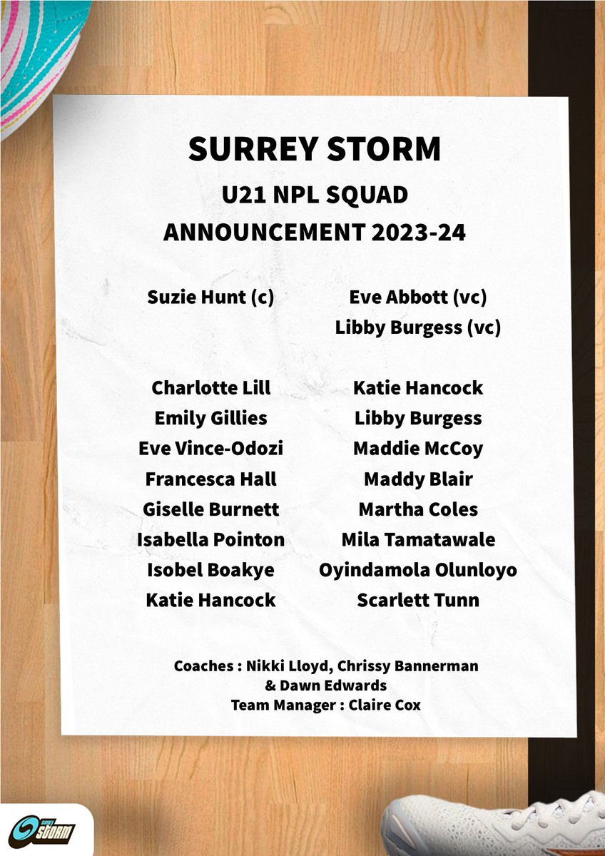 Last, but absolutely not least, of our squad announcements (u17 after xmas!), is our incredible #u21 NPL Academy group #StormRises #proud #aStormisComing
