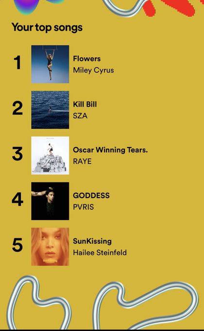 Women rule this house!  🎶 👏 https://t.co/BQqQfgtdrD