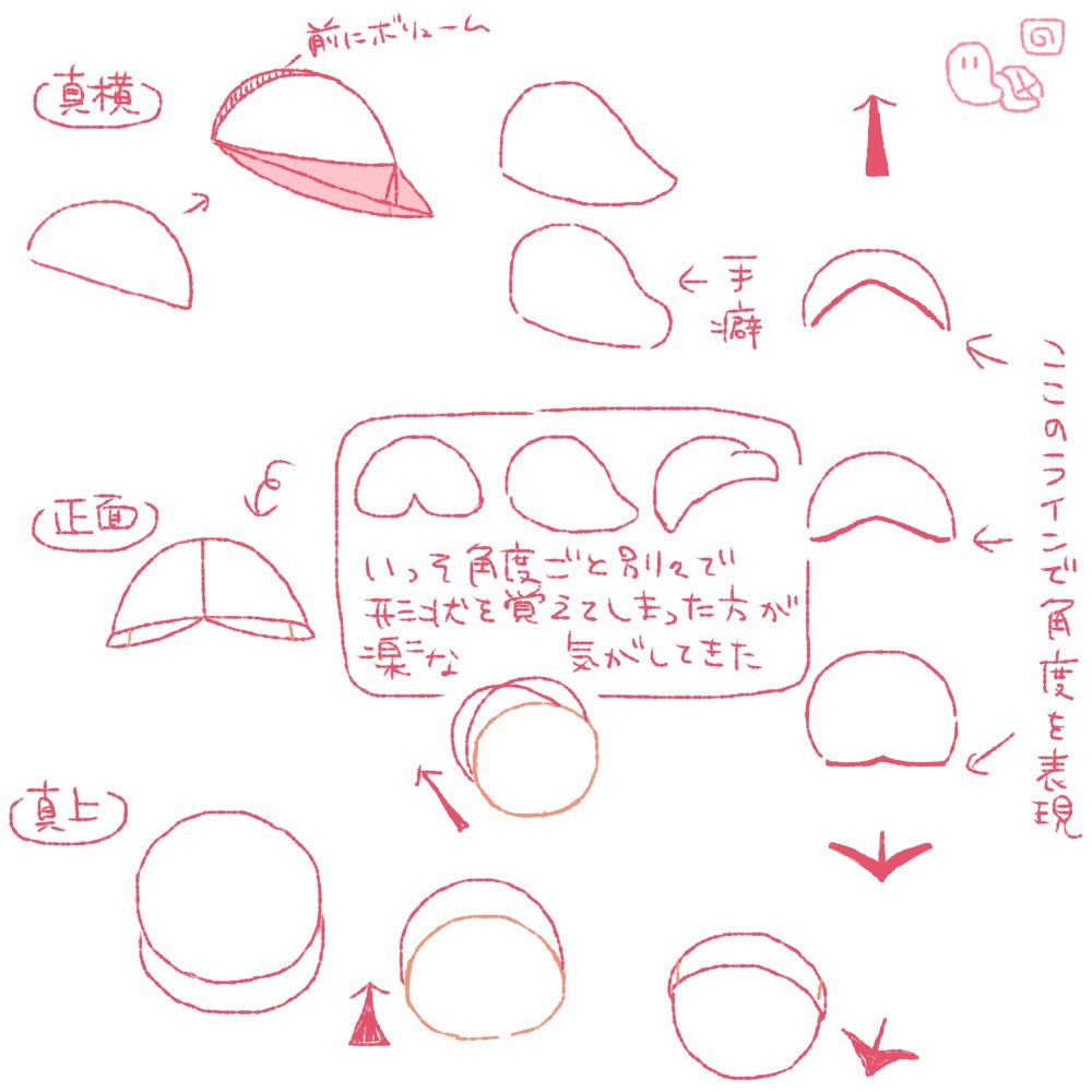 【R18】いい竿の日なのでちんちん覚え書きをどうぞ♂(※ダイレクトどアップちんちん絵なので背後に注意してクリックしてね!) 