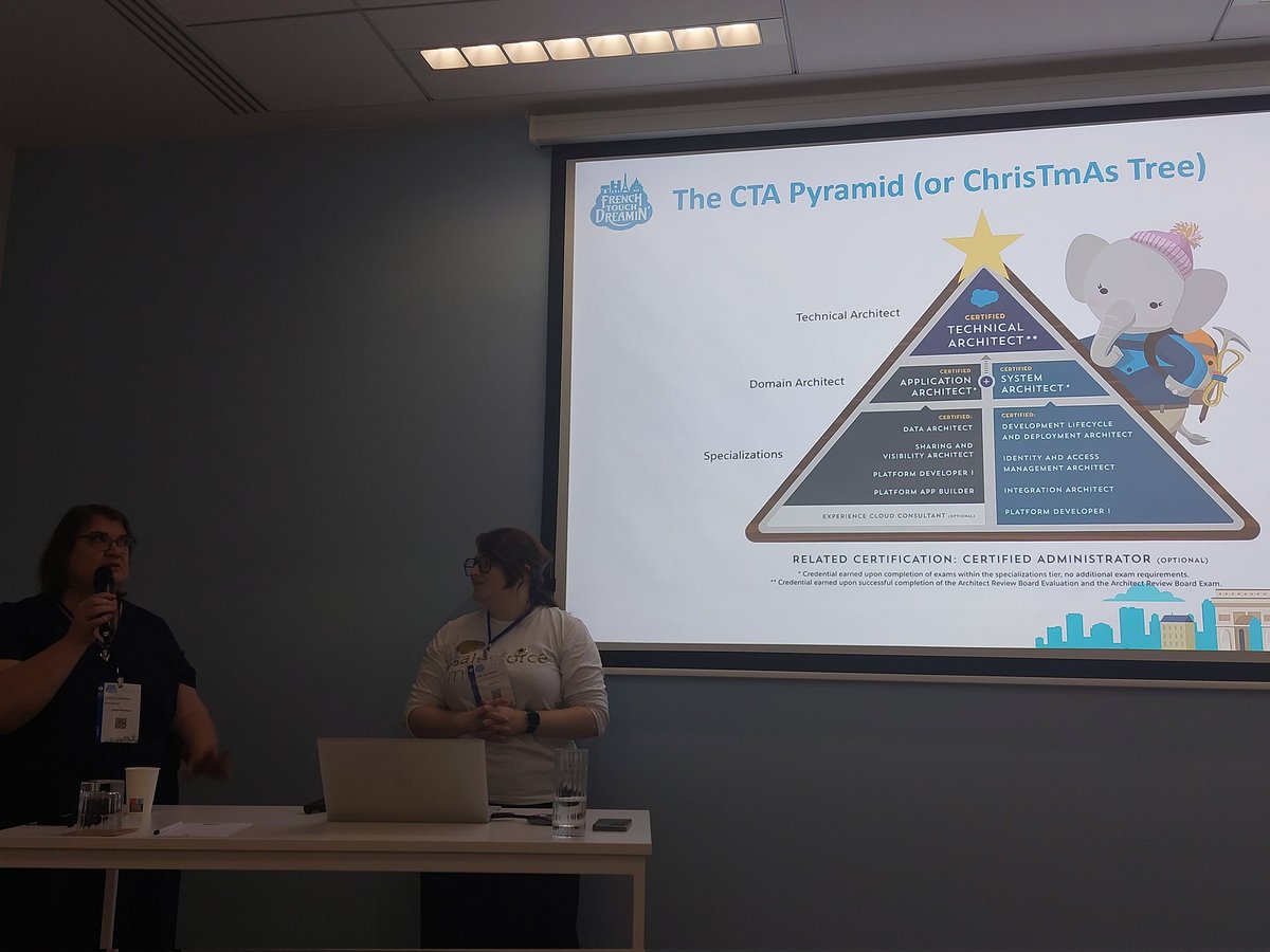 Getting inspired by @LilithVanBiesen and Joanne going up the festive ChrisTmaAs CTA pyramid 💙

#FTD23