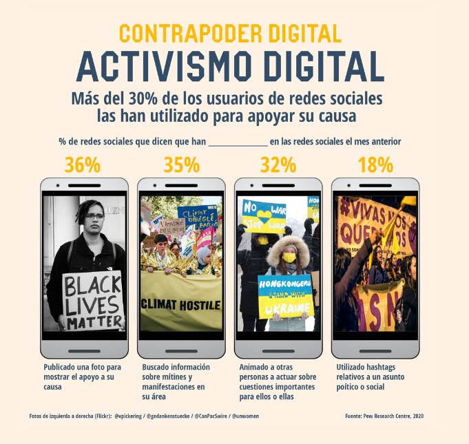 Atar a Goliat.

Estrategias activistas para confrontar y aprovechar el poder digital.

Por <a href="/AnastasiaKavada/">Dr Anastasia Kavada (Mastodon: @anakavada)</a>, <a href="/AskaniusTina/">Tina Askanius</a>, <a href="/anne_kaun/">Anne Kaun</a>, <a href="/AliceEmme/">Alice Mattoni</a> y <a href="/JulieUldam/">julie uldam</a>  #PoderDigital #EstadodelPoder 

fuhem.es/2023/11/23/ata… 👈👈