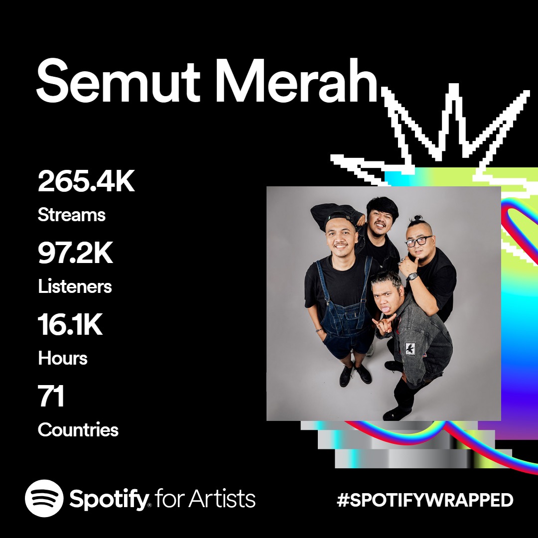 SEMUT MERAH POP PUNK tweet media