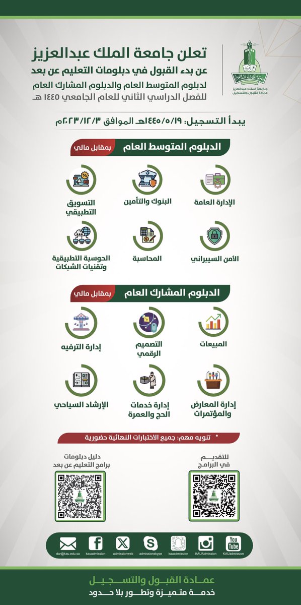KAU_Admission's tweet photo. 📢إعلان || 

برامج القبول لدبلومات التعليم عن بُعد بـ #جامعة_الملك_عبدالعزيز للفصل الدراسي الثاني ١٤٤٥ هـ.

📖نمط الدراسة : تعليم عن بُعد https://t.co/OiQFy5Ws6B