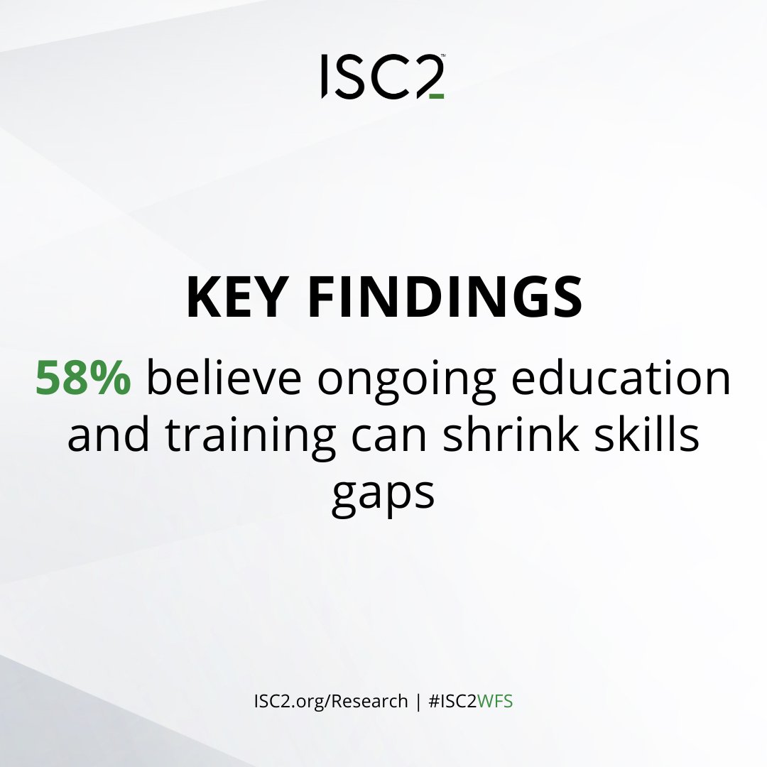 ISC2APAC's tweet photo. 58% of professionals agree that training can mitigate the impact of workforce shortages. Continuous learning and certification programs significantly bolster an organization's preparedness for economic downturns. 

Catch the full report: https://t.co/fX9zfL0Gvl

#ISC2WFS https://t.co/GL2jMnXLDG