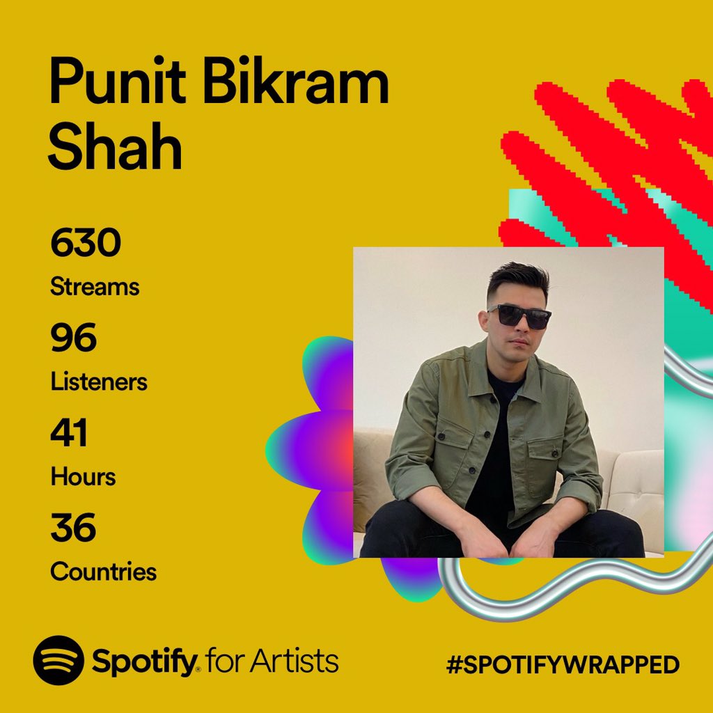 DJPunitOfficial's tweet photo. Thank you for your love &amp; support ❤️❤️🙏🏻🙏🏻
#SpotifyWrapped https://t.co/VtDMF5hu3m