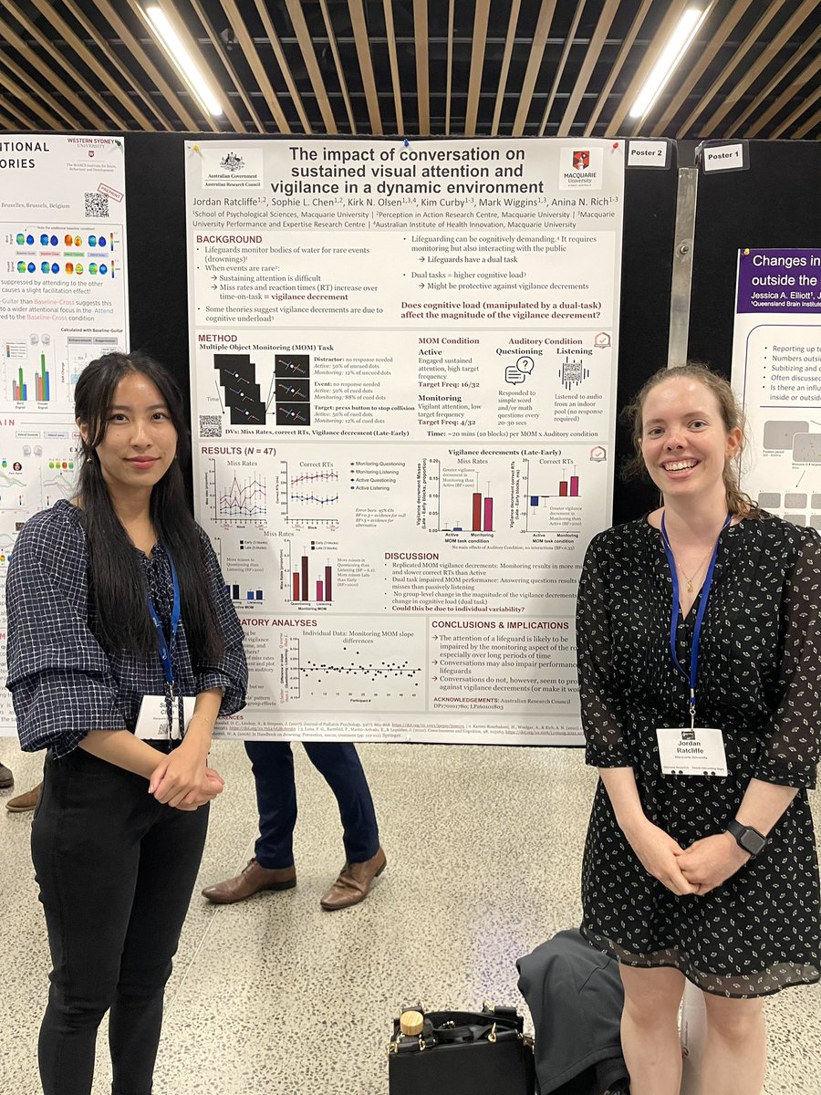 Cogs Society (@cogssociety_mq) on Twitter photo We’re so proud of our cognitive and brain sciences grad students and professors for presenting at the prestigious <a href="/ACNS_Official/">Australasian Cognitive Neuroscience Society</a> conference! 🙌🧠 <a href="/mqcogbrain/">MQ Cognitive and Brain Sciences</a> What an honour to have such a talented and intelligent group of people representing Macquarie University! We’re so proud of our cognitive and brain sciences grad students and professors for presenting at the prestigious <a href="/ACNS_Official/">Australasian Cognitive Neuroscience Society</a> conference! 🙌🧠 <a href="/mqcogbrain/">MQ Cognitive and Brain Sciences</a> What an honour to have such a talented and intelligent group of people representing Macquarie University!