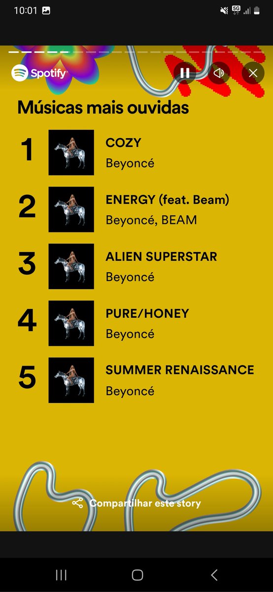 srpibous's tweet photo. @beyoncebrasil @Beyonce @Spotify https://t.co/Qjq2ssgC8a