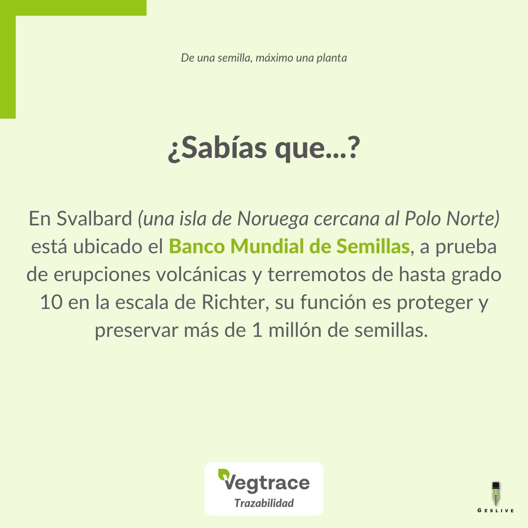 VegTrace tweet media