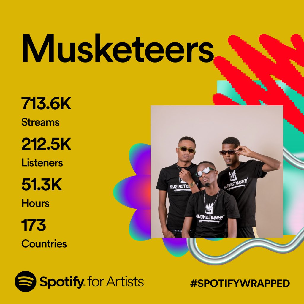 Thank you to all our fans for your unending support. Our greatness can only be achieved because you care, and we promise never to disappoint. More music dropping soon.
