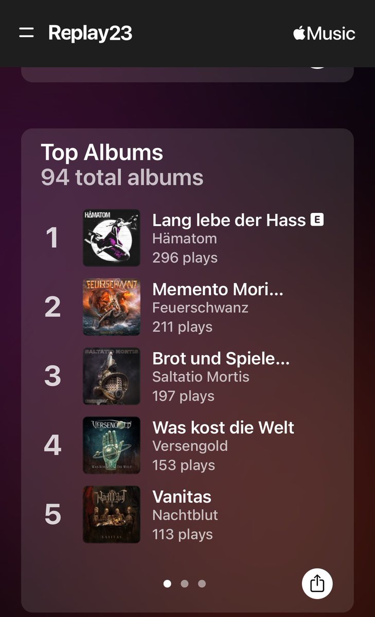Natrix1138's tweet photo. #Music #Replay23 Tja dieses Jahr hat mich eine Band sehr geprägt besonders der Todesfall in dieser Band. #RIPWest #Hämatom Finde es cool das bei mir 13.009 steht so eine 13 ist eine coole Zahl 🖤 #AppleMusic #AppleMusicReplay https://t.co/piUpUCcVgX