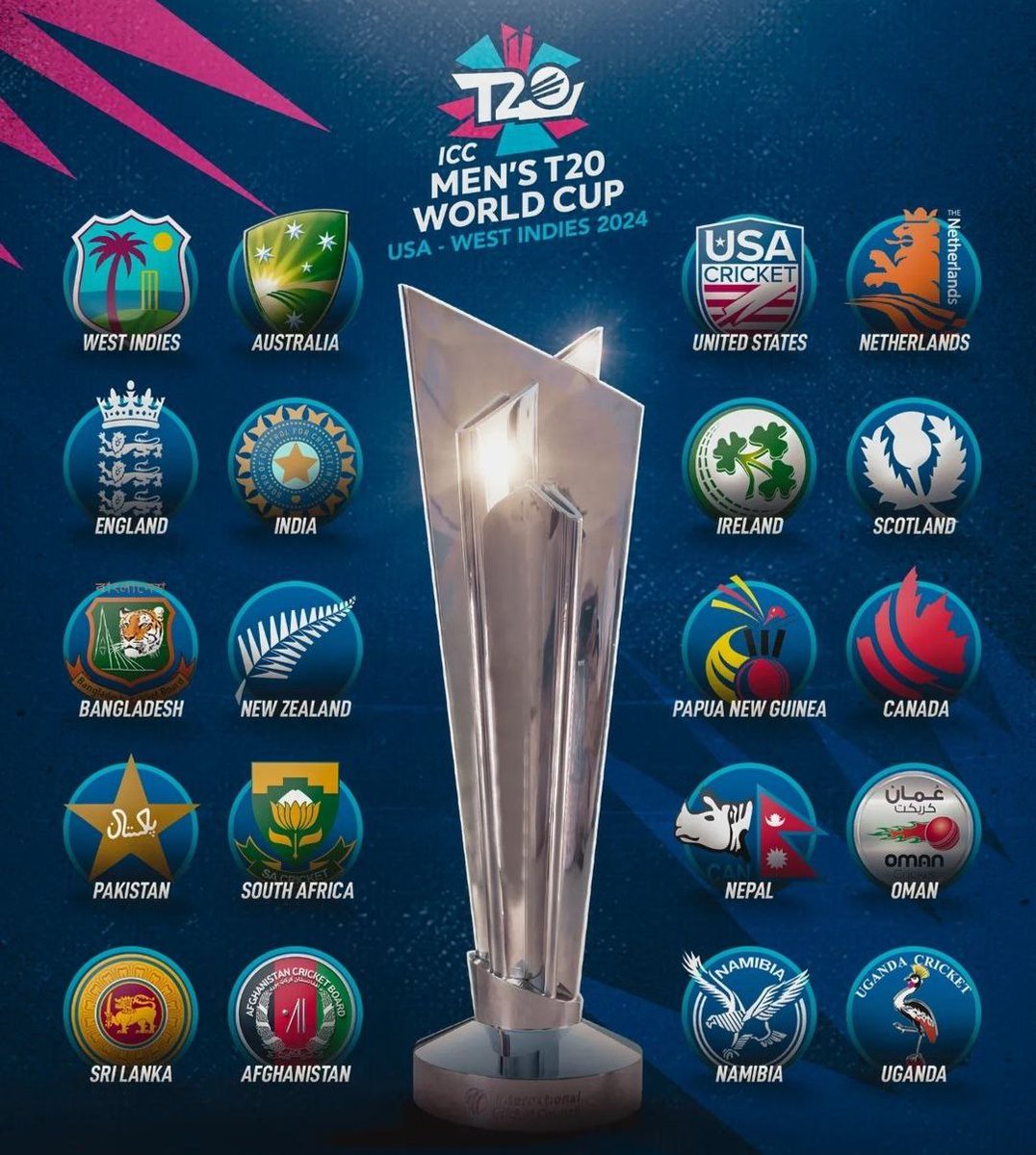 20 Qualified Teams for T20 WC 2024...
#T20WorldCup2024 #CricketTwitter #ICCCricketWorldCup