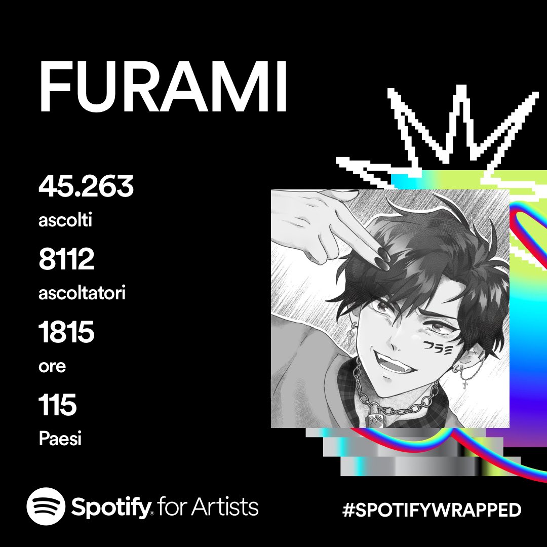 FURAMI__'s tweet photo. Thank you for choosing me! 🔥 https://t.co/aPxC1dTS7M