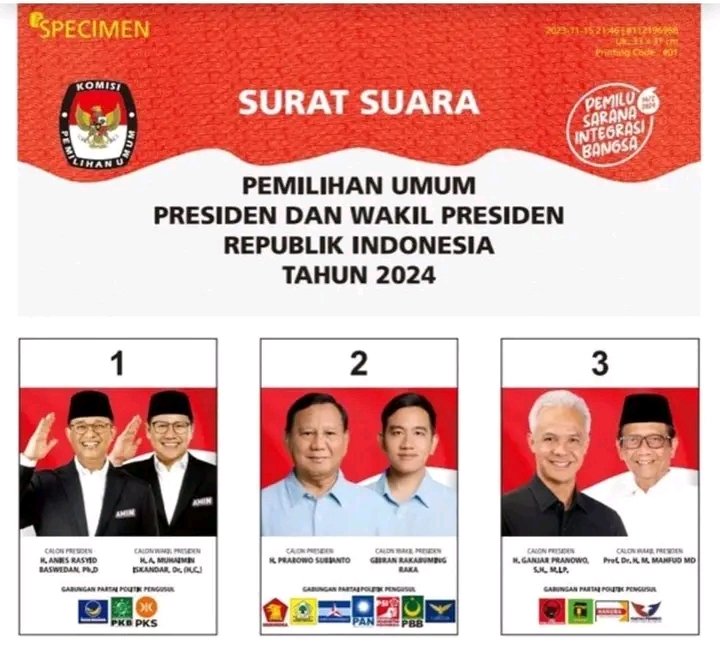 Kalau boleh jujur, kalian pilih no berapa?

1. (RT)
2. (❤️)
3. (Koment).