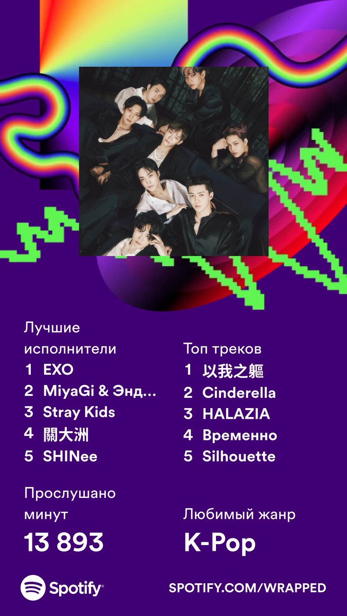 toptujka's tweet photo. Спасибо за очередной офигенный год❤️ https://t.co/kfwWFWVU9d