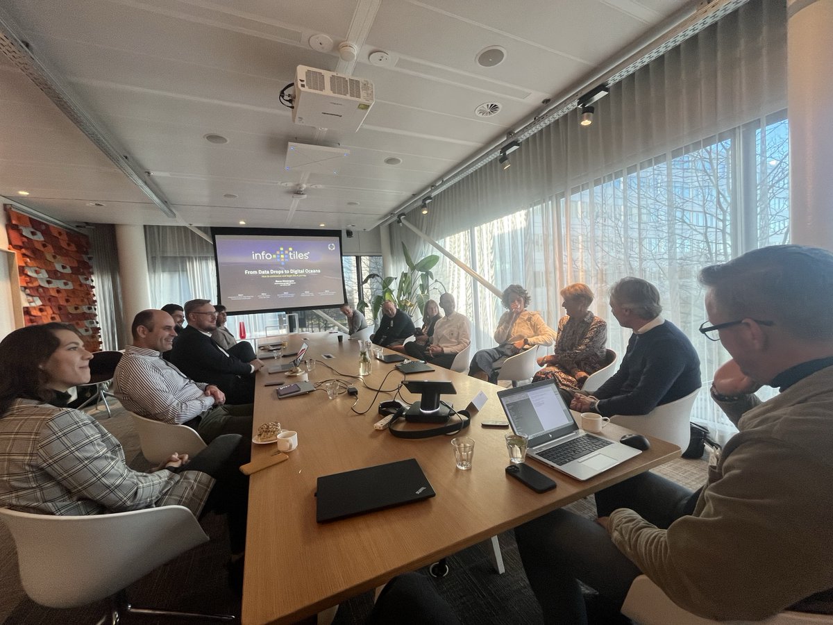 InfoTiles Digital Water tweet media