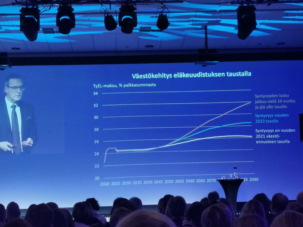 Tästä syystä syntyvyyttä on tärkeää nostaa, kiteyttää #Työeläkepäivä'ssä <a href="/Mikko_Kautto/">Mikko Kautto</a> <a href="/ETKinfo/">Eläketurvakeskus</a>.

Monimuotoiset perheet -verkosto eli <a href="/kaikkiperheet/">Monimuotoiset perheet</a> julkistaa omat tavoitteet eläkeneuvotteluihin tammikuussa. Luvassa asioita, joilla työelämässä voidaan myös nostaa syntyvyyttä.
