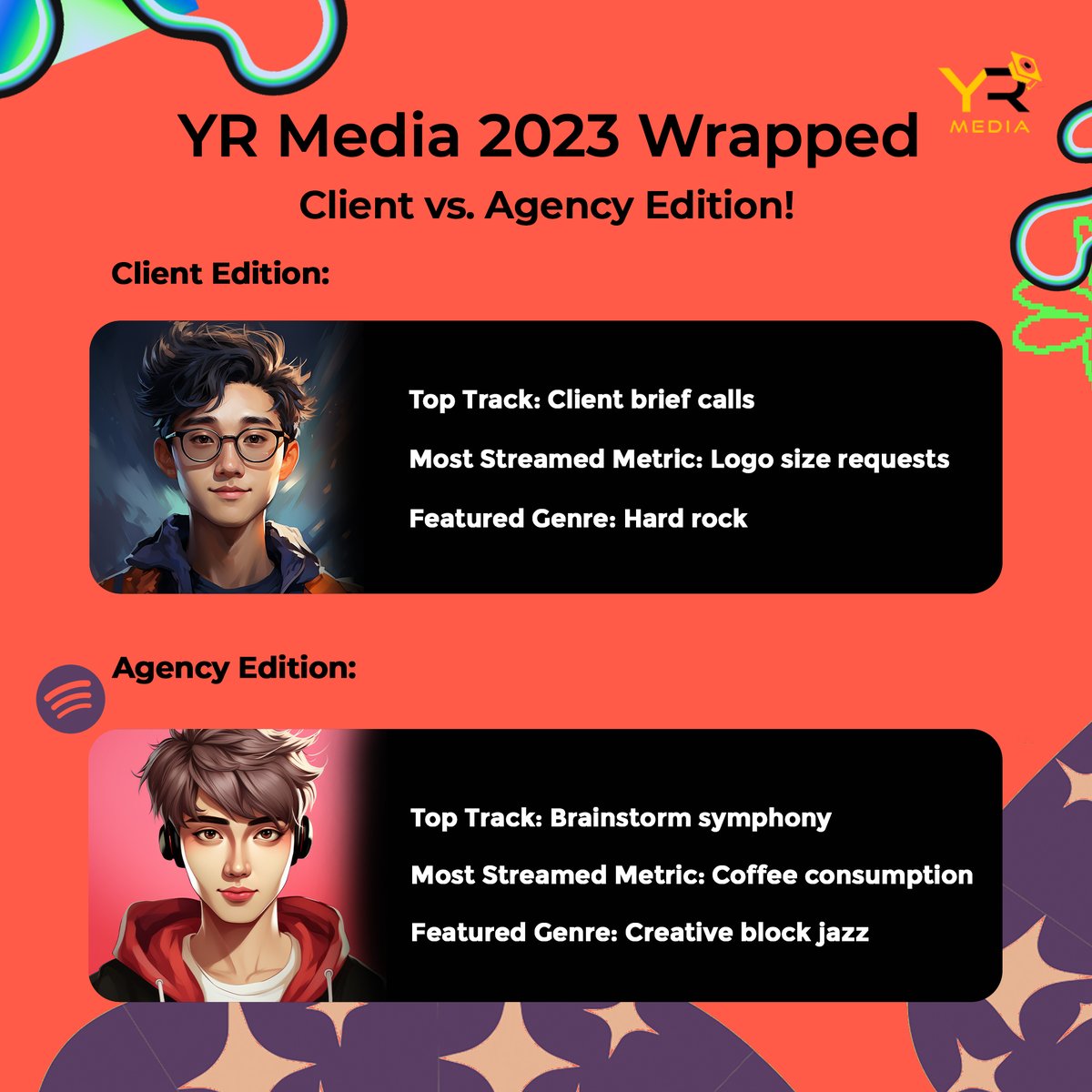 2023 for YR Media has been great. Here's our recap. 😇

#SpotifyWrapped #SpotifyWrapped2023 #agencylife #clientlove #trendingnow #momentmarketing #digitaladvertising #digitalmarketing #socialmediamarketing #yrmedia #chennai