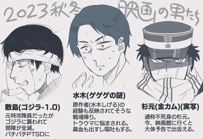 「ゴジラ -1.0」「ゲゲゲの謎」「金カム(予告)」と、2023年の冬映画は戦場帰りの男が主役の作品がやたら被る奇跡が起きてるぞ!!!!!!!!!!!
今年の冬映画は「心が戦場から帰ってきてない男」が熱い!!!!!!!!!!!!!!!!! 