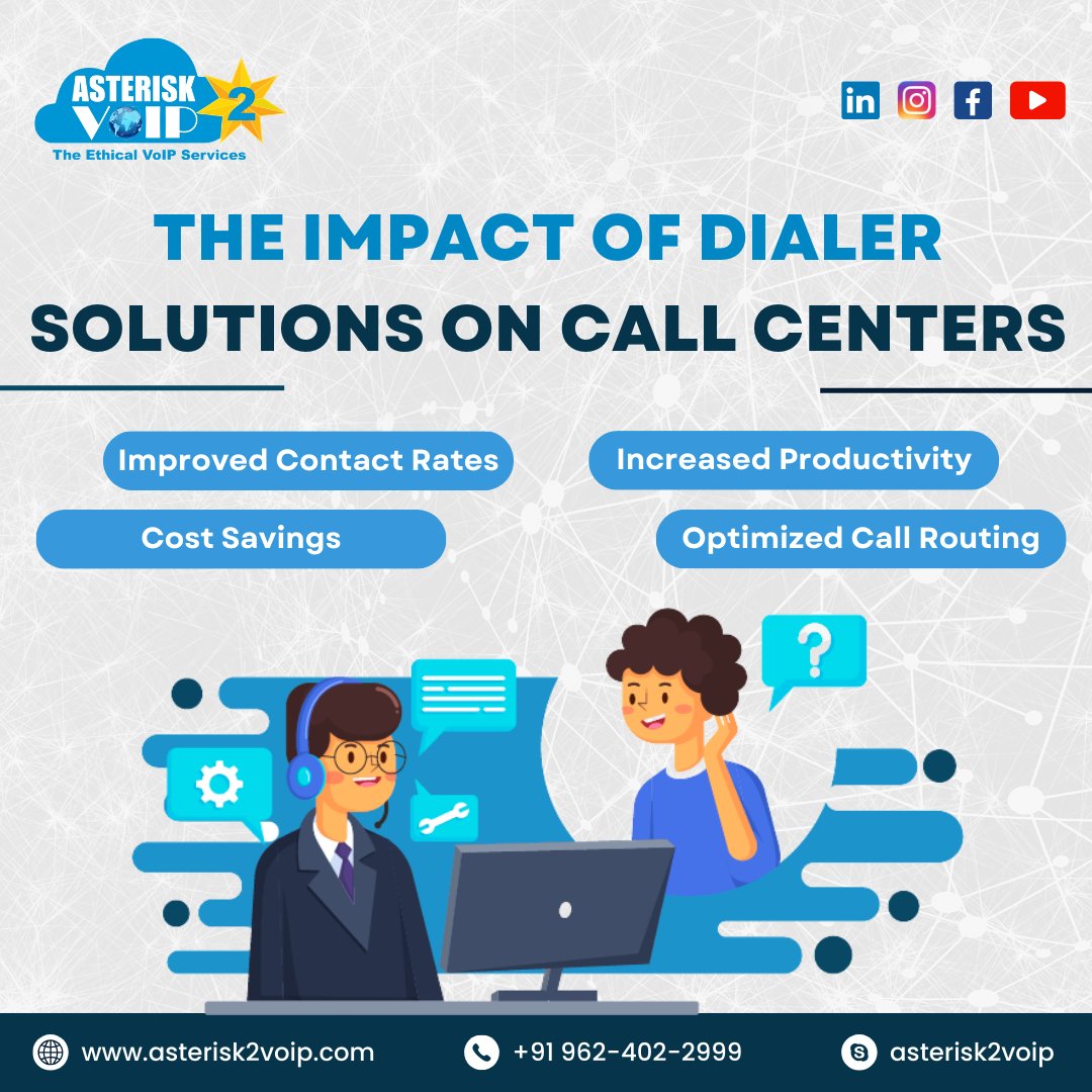 Looking to revolutionize your call center operations? Look no further! 📞✨ Introducing Asterisk2VoIP - Your ultimate Dialer Solution! 🌐💼

Dial into success with a phone number that unlocks efficiency: +91 9624022999. 📲💡
