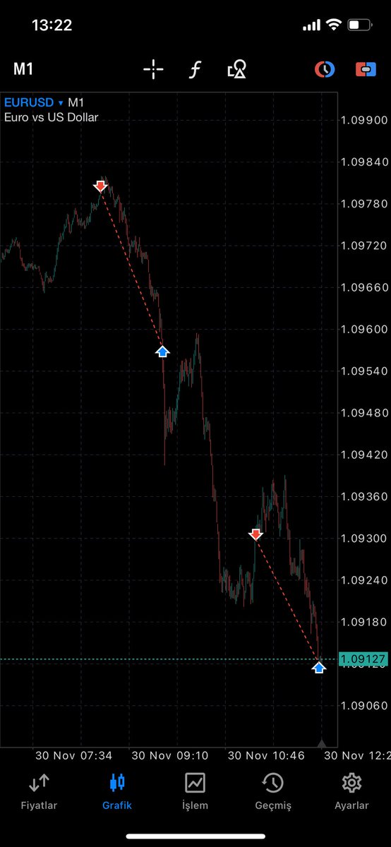 Funded Guy tweet media