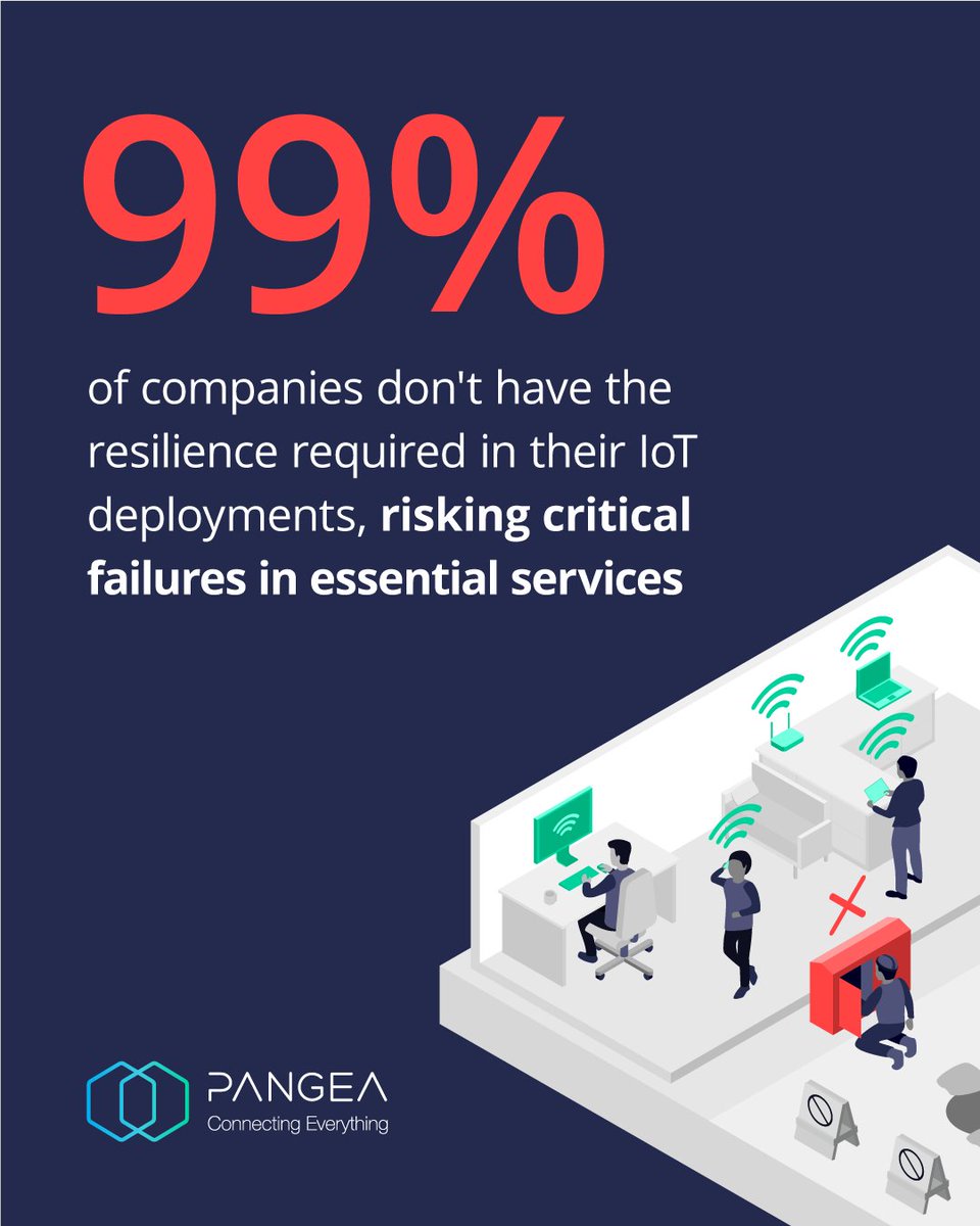 pangeaconnected's tweet image. Only 1% of businesses have highly resilient connectivity.

We’re here to change that.

With our unsteered Multi-network SIMs you keep customers online and grow your business.

Let’s talk about how👇

pangea-group.net/contact/