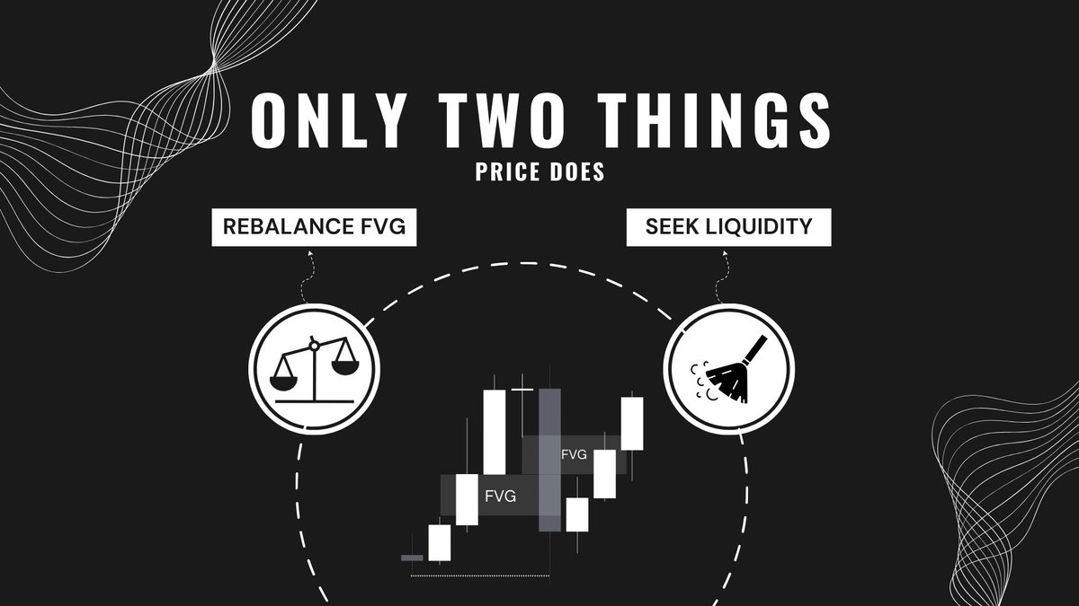Thread by @MulhamTrading on Thread Reader App – Thread Reader App