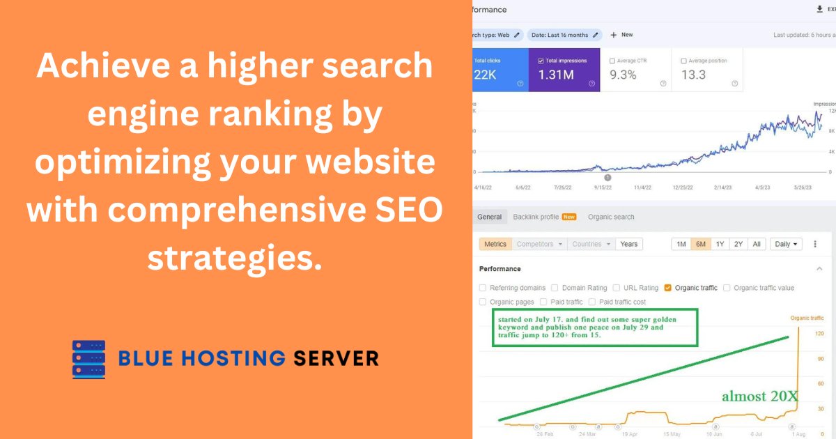 blue_server's tweet photo. Achieve a higher search engine ranking by optimizing your website with comprehensive SEO strategies. #SEO https://t.co/6Gd2of8301